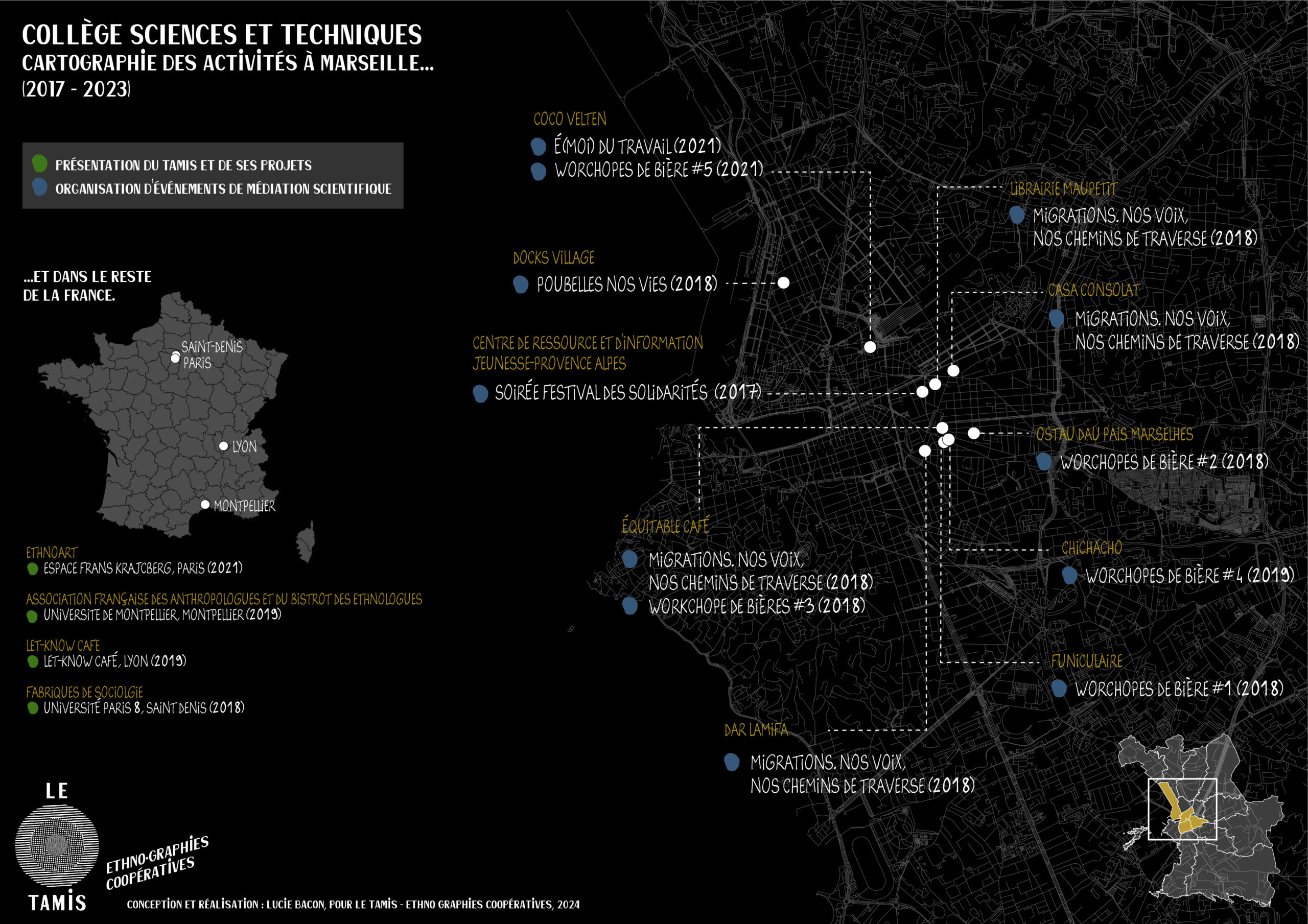 Les-petites-mains-de-la-recherche-Le-Tamis-3