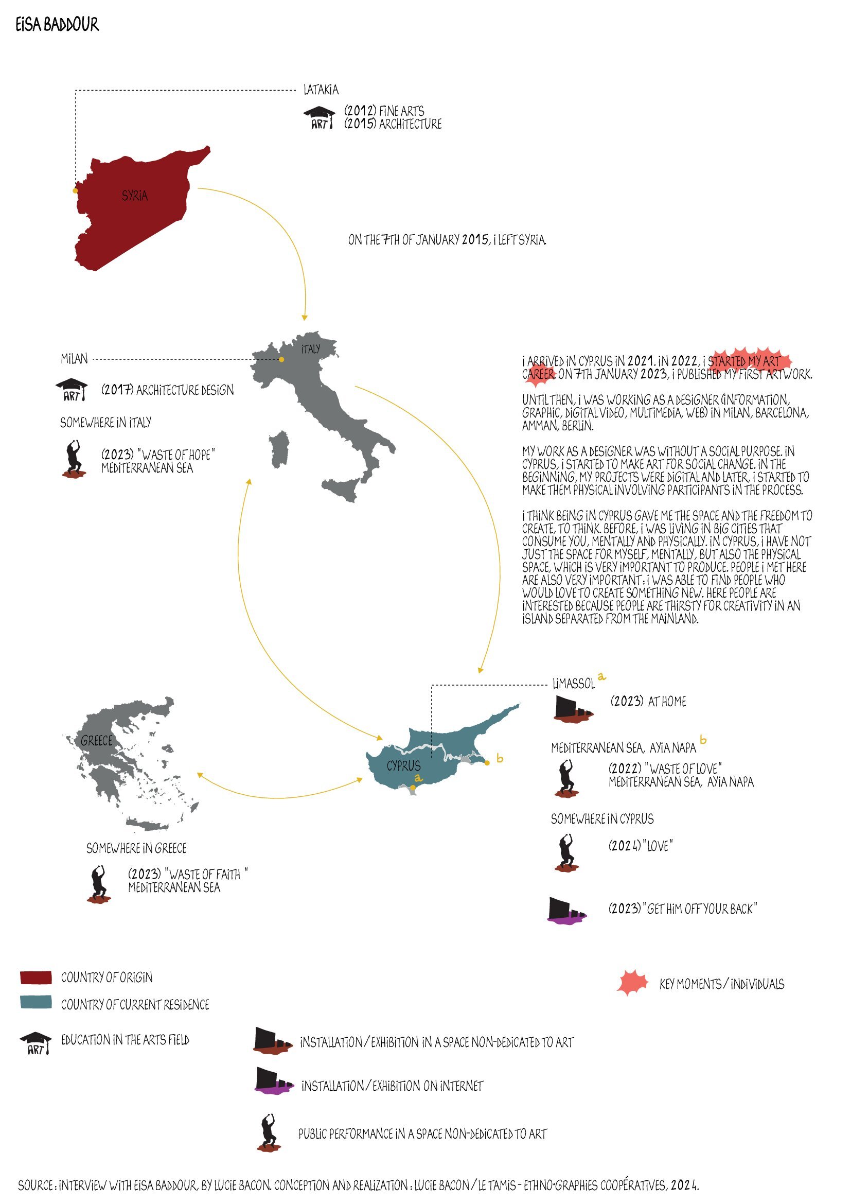 Cartographie_EISA_V3