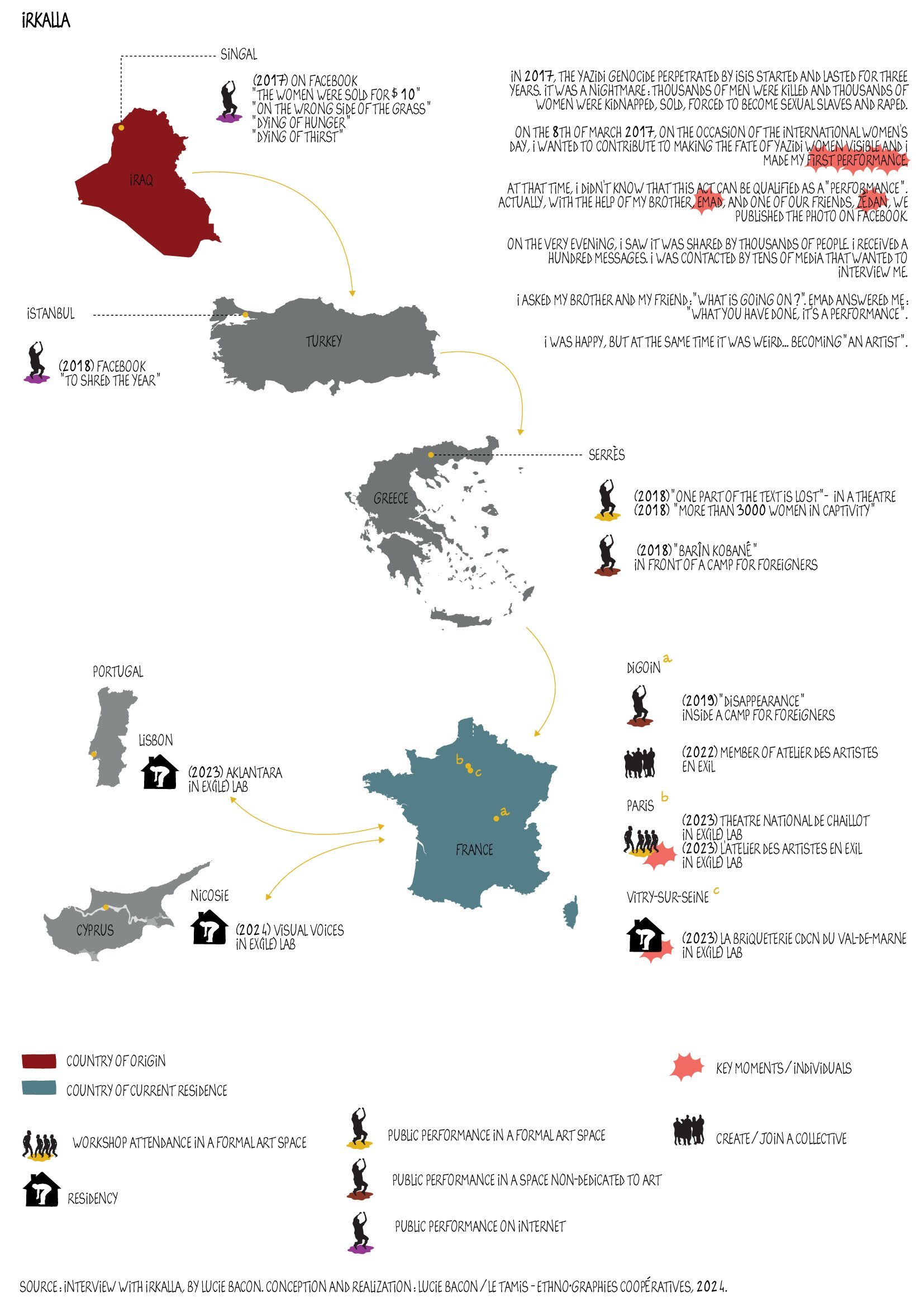 Cartographie_IRKALLA_V3